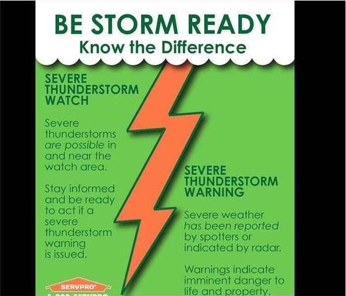 Be Storm Ready SERVPRO Tips